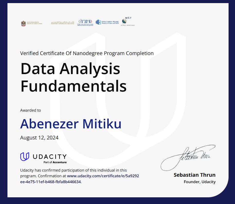 Certificate 1